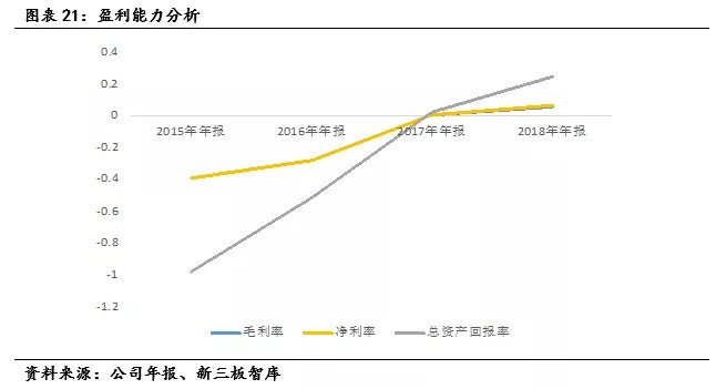 寶貝格子“海外直郵+全球特賣”模式提供全球母嬰產(chǎn)品