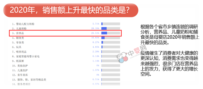 新環(huán)境下的門店之痛  行業(yè)的創(chuàng)新盈利模式該如何建立？