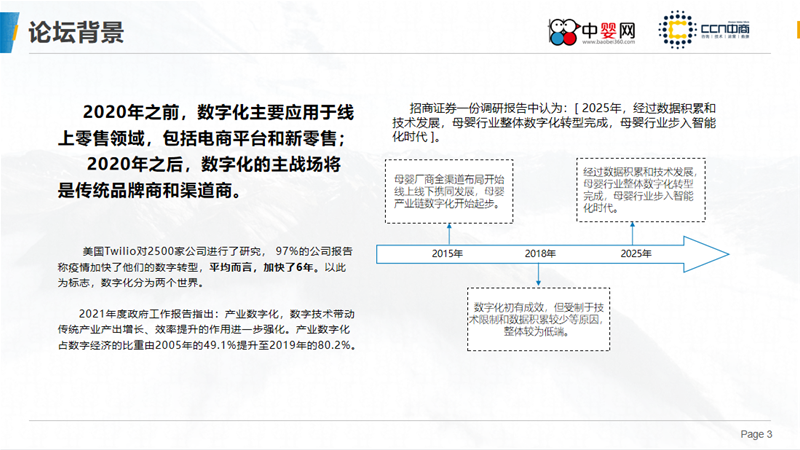 數(shù)字化應用 突圍新動能 | 2021母嬰產(chǎn)業(yè)數(shù)字化賦能高峰論壇