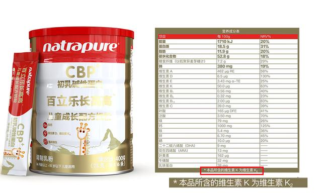 布局兒童奶粉市場(chǎng) CBP經(jīng)典案例再迎新品