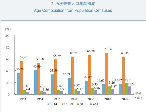 新消費時代，短視頻贏在哪？