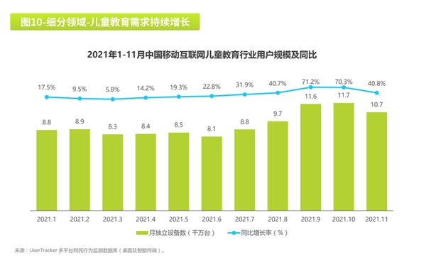 2022母嬰消費(fèi)行業(yè)報(bào)告：線上線下+私域運(yùn)營(yíng)成未來(lái)趨勢(shì)