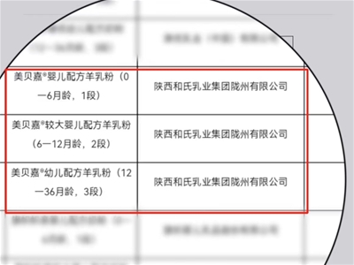 轉(zhuǎn)全羊 提標準 立標桿 | 和氏乳業(yè)嚴格落實市場總局嬰配注冊管理辦法 國產(chǎn)羊乳產(chǎn)業(yè)健康發(fā)展