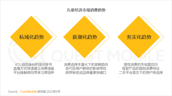 2022兒童經(jīng)濟洞察報告：有孩家庭中90后父母占比近三成