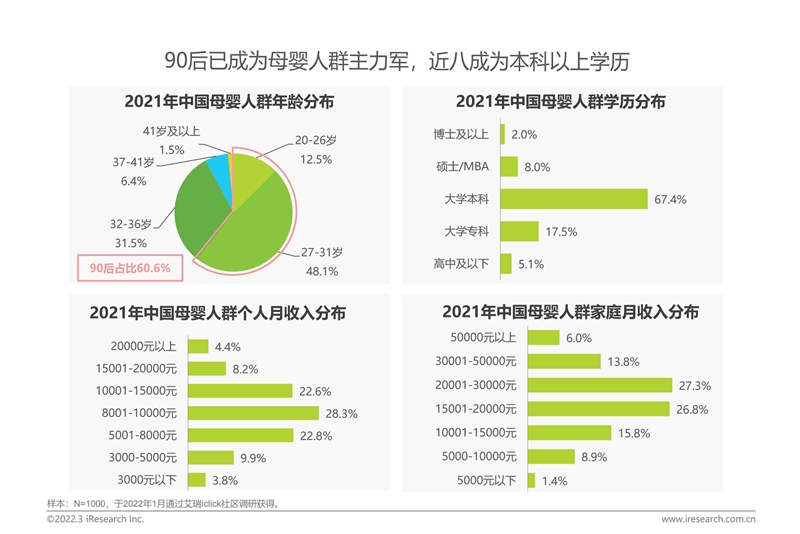 妙此進軍嬰童零輔食賽道，“交卷”純蒸系列大單品