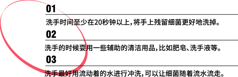 2022全球洗手日 手護健康星球 從潔凈雙手做起