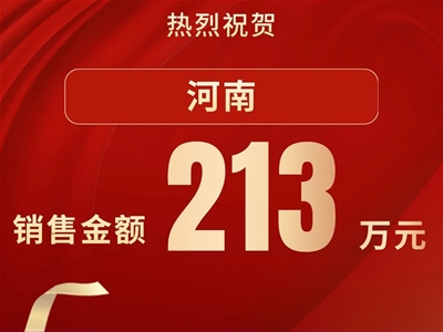 30天51人213萬，紐樂曼Honour Team醫(yī)學(xué)營養(yǎng)開拓營·第七期鄭州站頻傳喜報！