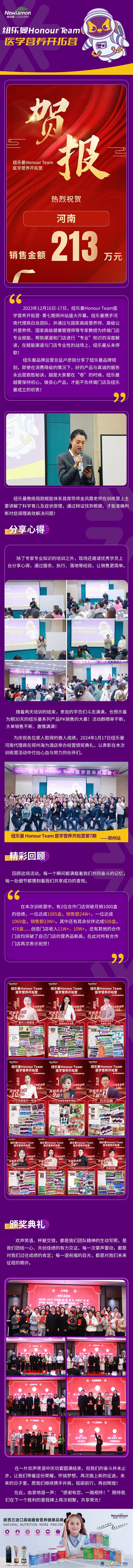 30天51人213萬，紐樂曼Honour Team醫(yī)學營養(yǎng)開拓營·第七期鄭州站頻傳喜報！